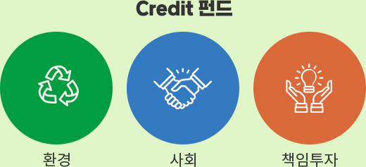 Credit 펀드-환경,사회,책임투자